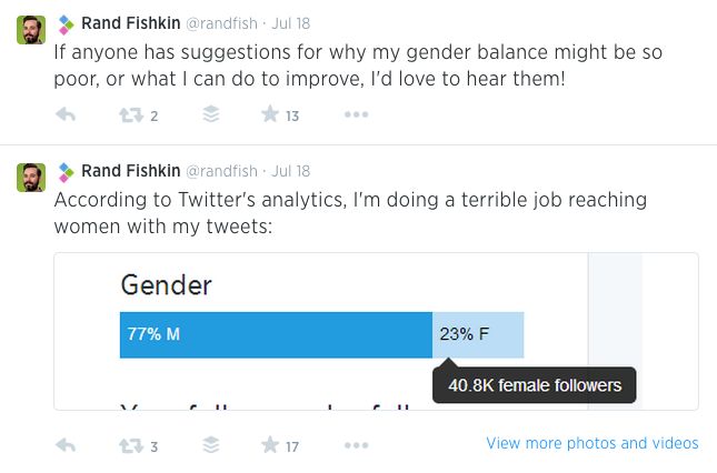 Rand wants to have a more gender balanced Twitter following
