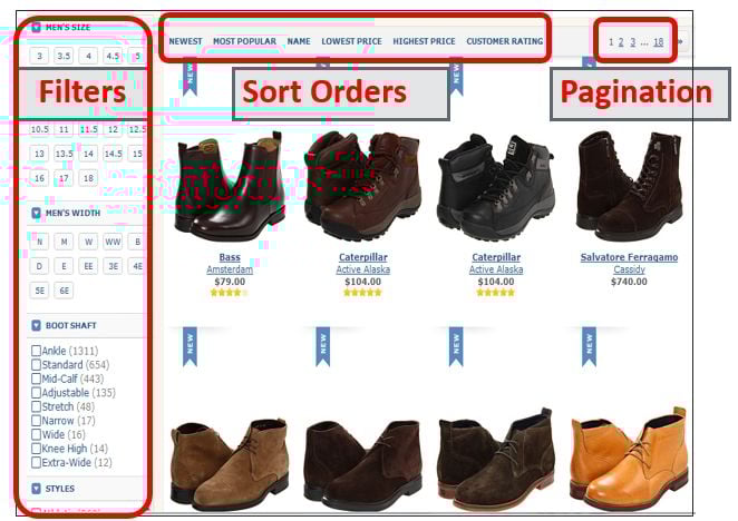 faceted navigation