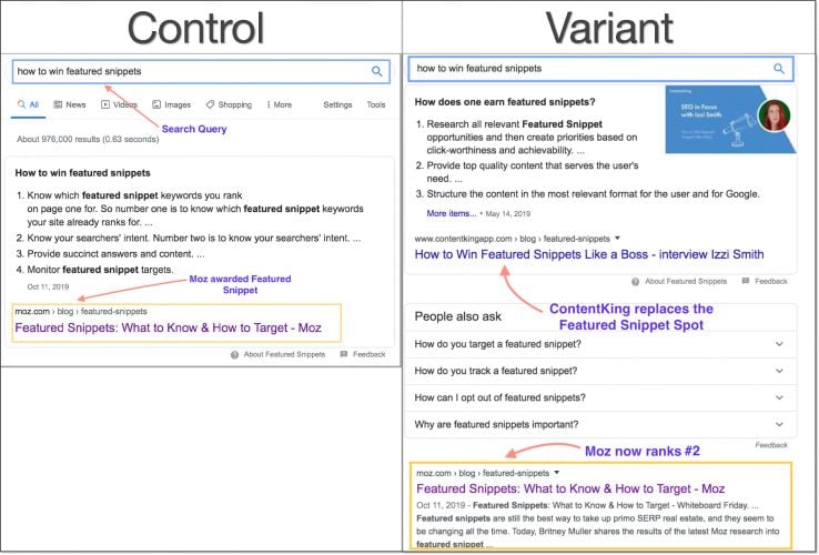 Featured Snippets Experiment Featured Snippets Experiment