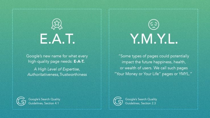 Google's E-A-T and Y.M.Y.L Google's E-A-T and Y.M.Y.L