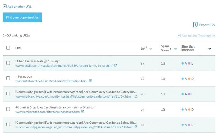 analyze link results