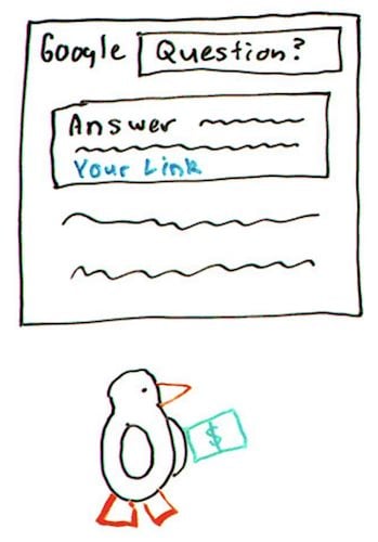 Content for Answers