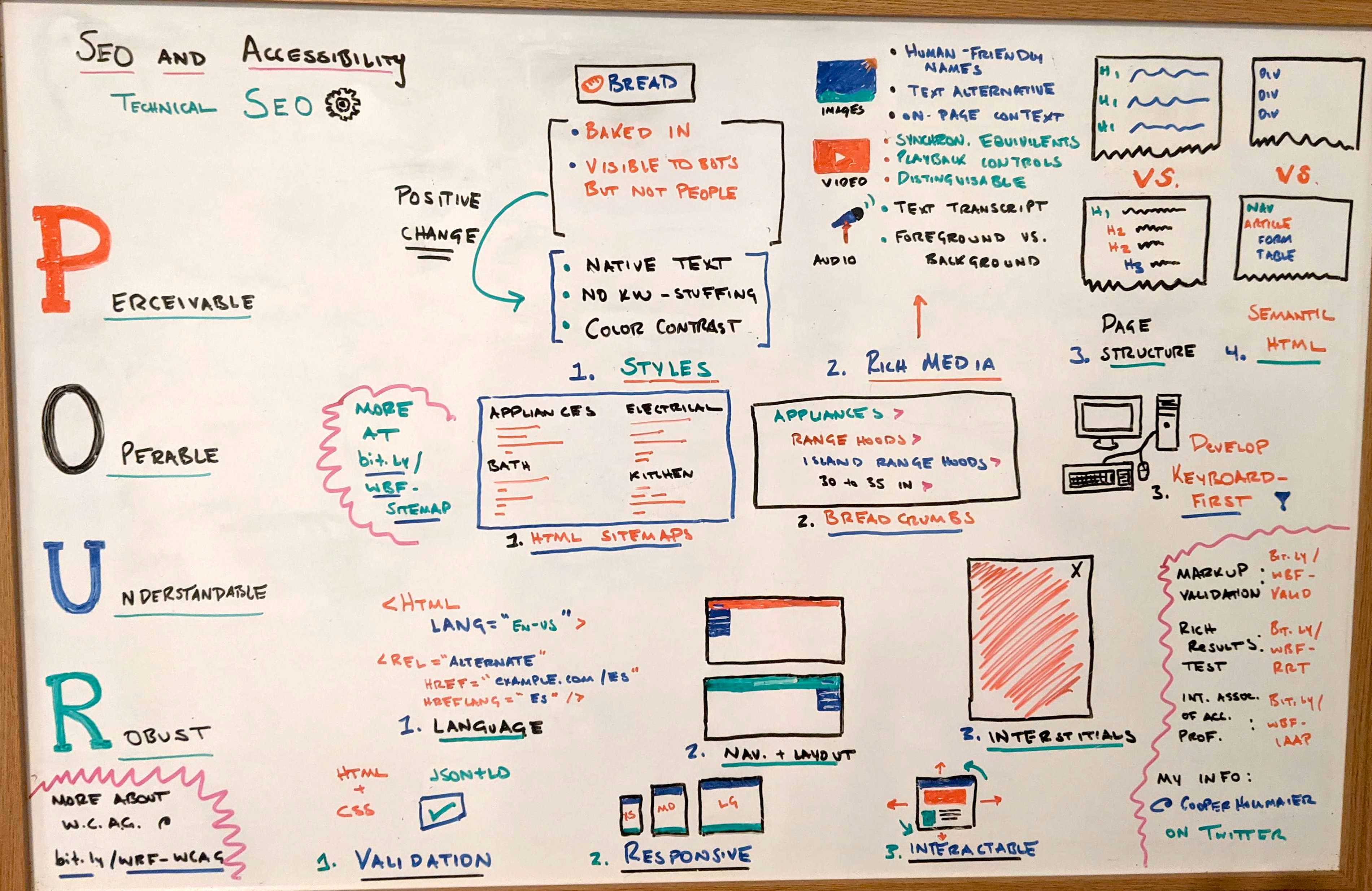 Photo of the whiteboard with handwritten notes on how technical SEOs can focus on accessibility.