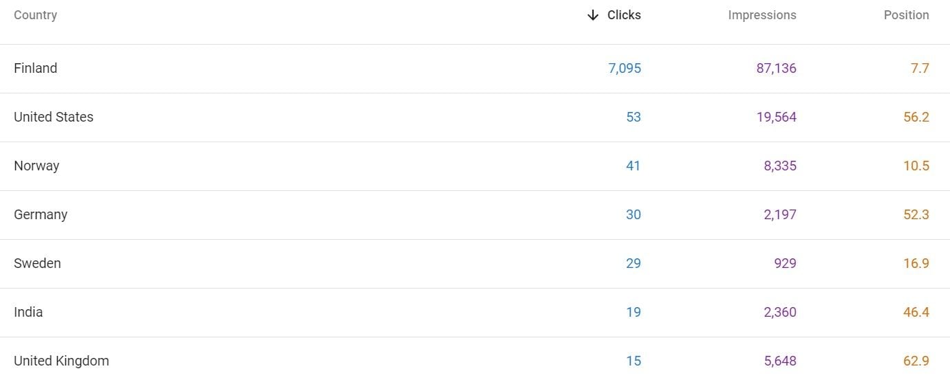 rankings.jpg
