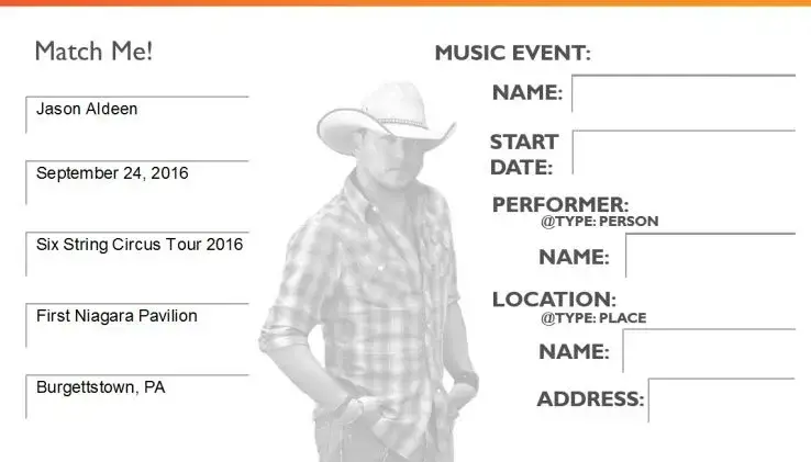 music event schema example (Jason Aldeen)