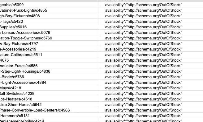 Inventory schema example