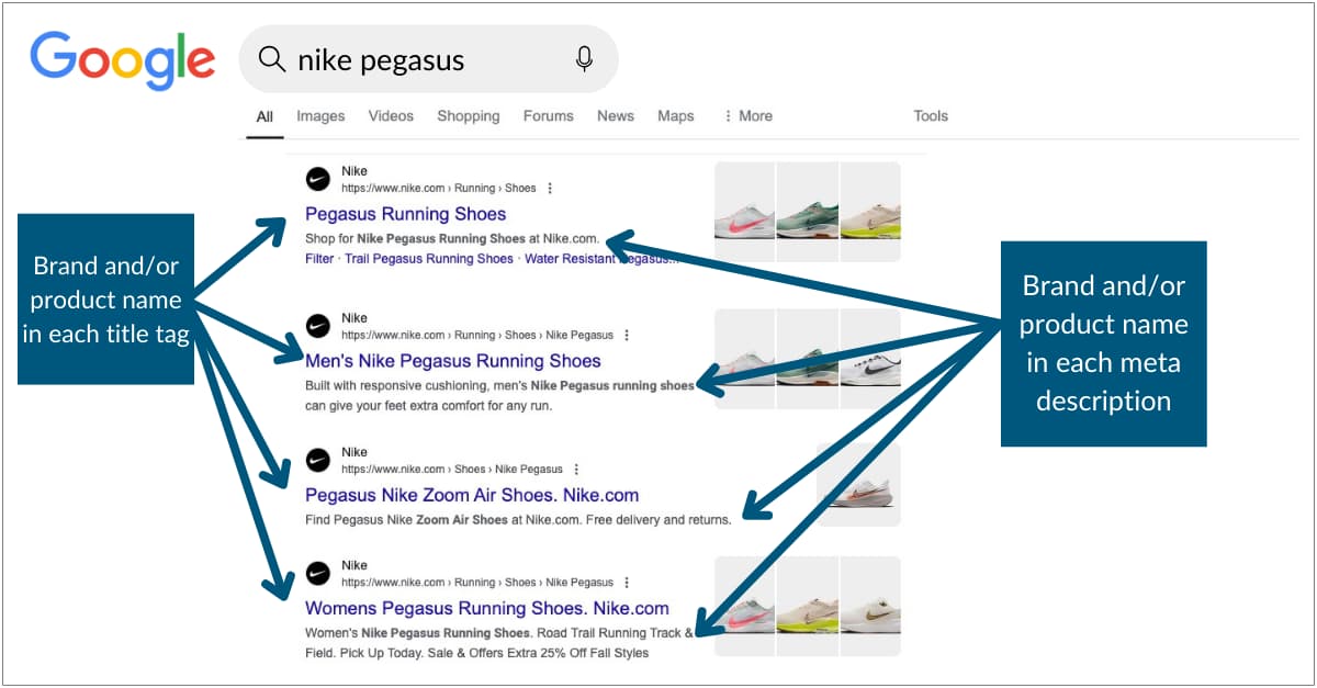 A screenshot of the search results for the keyword "nike pegasus."