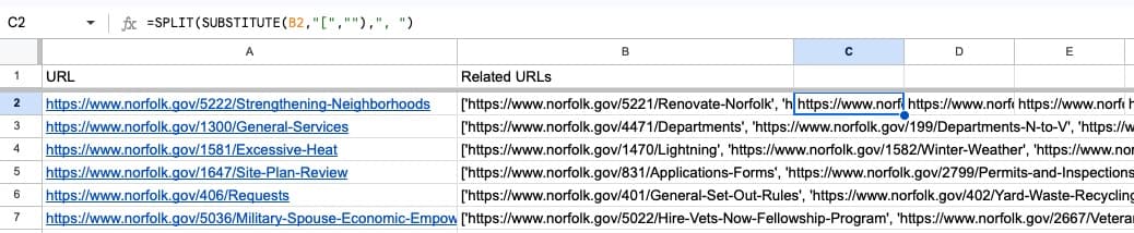 Screenshot of the ‘SPLIT’ formula being used in Google Sheets to separate related URLs into individual columns