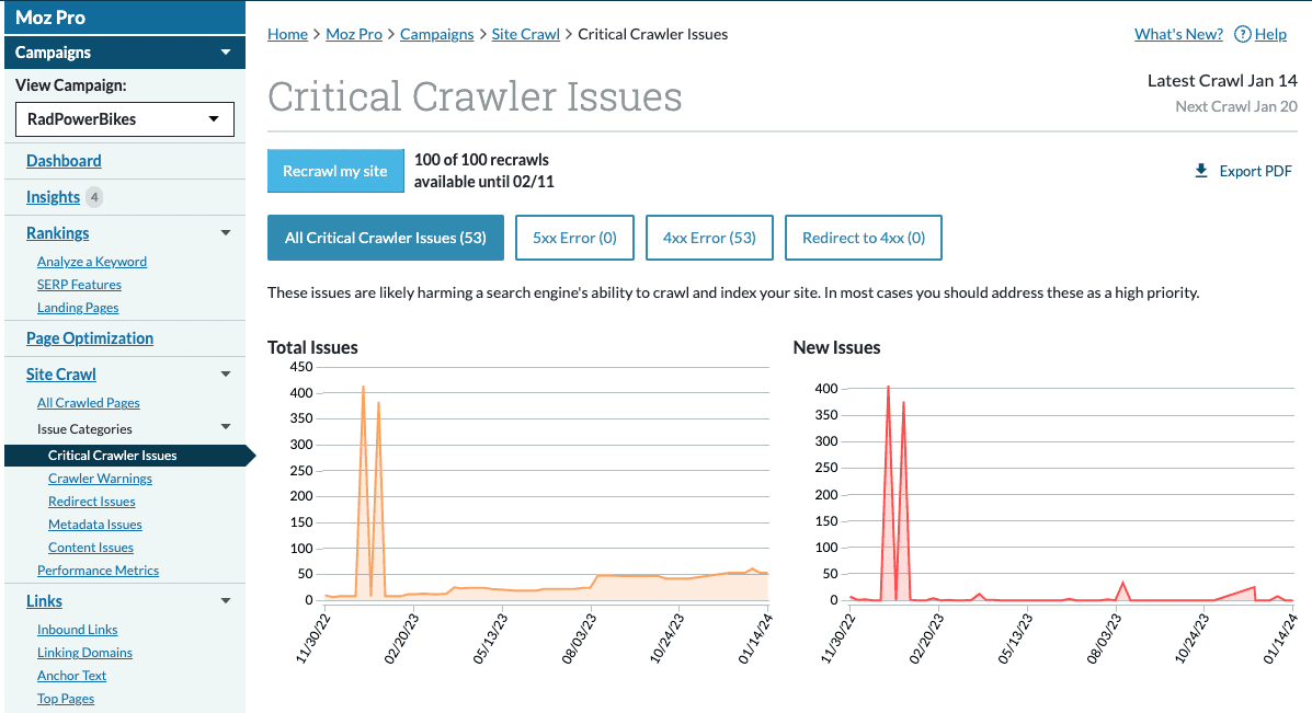 A screenshot of Moz Pro showing Critical Crawler Issues. There are two graphs, one showing total issues and another showing New issues.