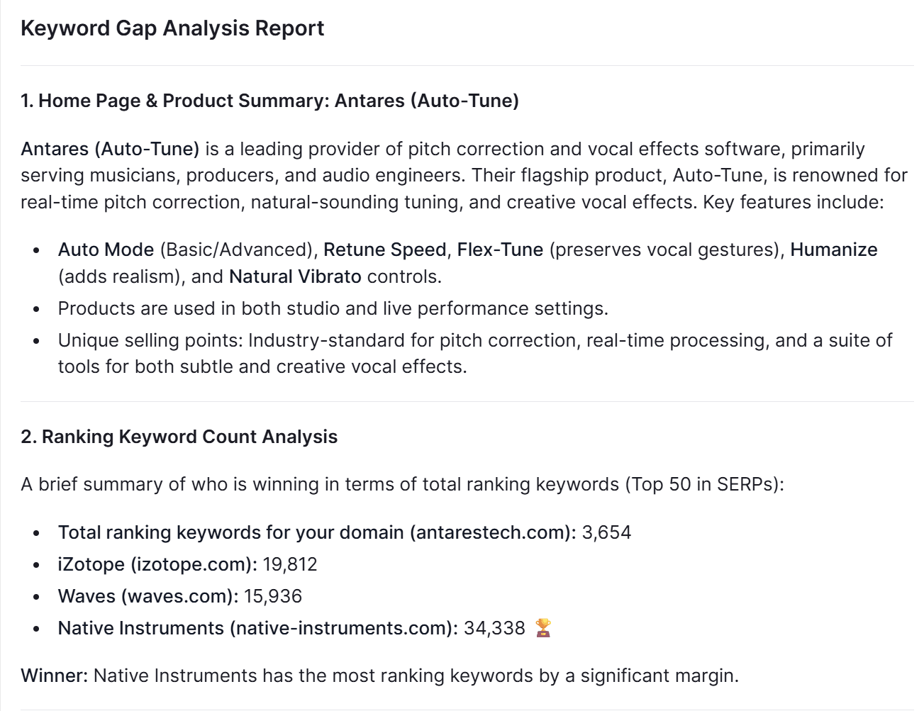 Screenshot of the keyword gap analysis from Kira.