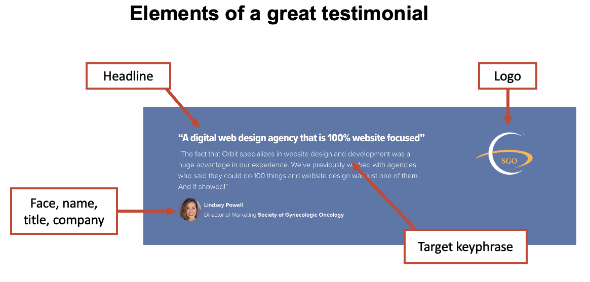 Elements of great testimonial, including target keyword