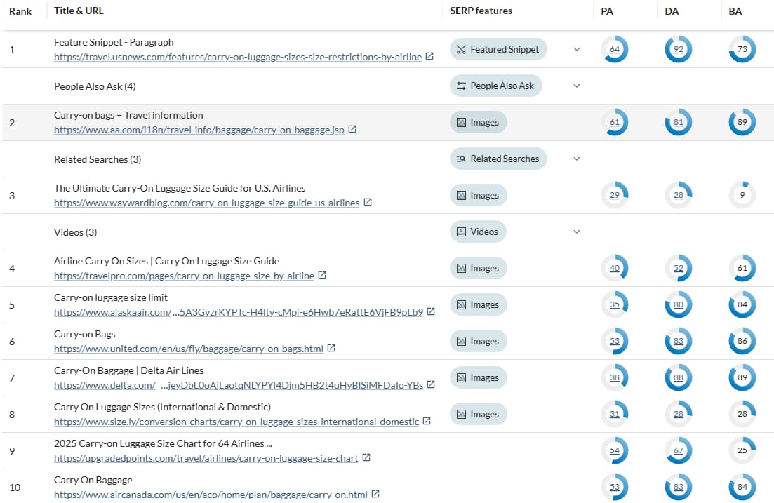 screenshot of other competing sites