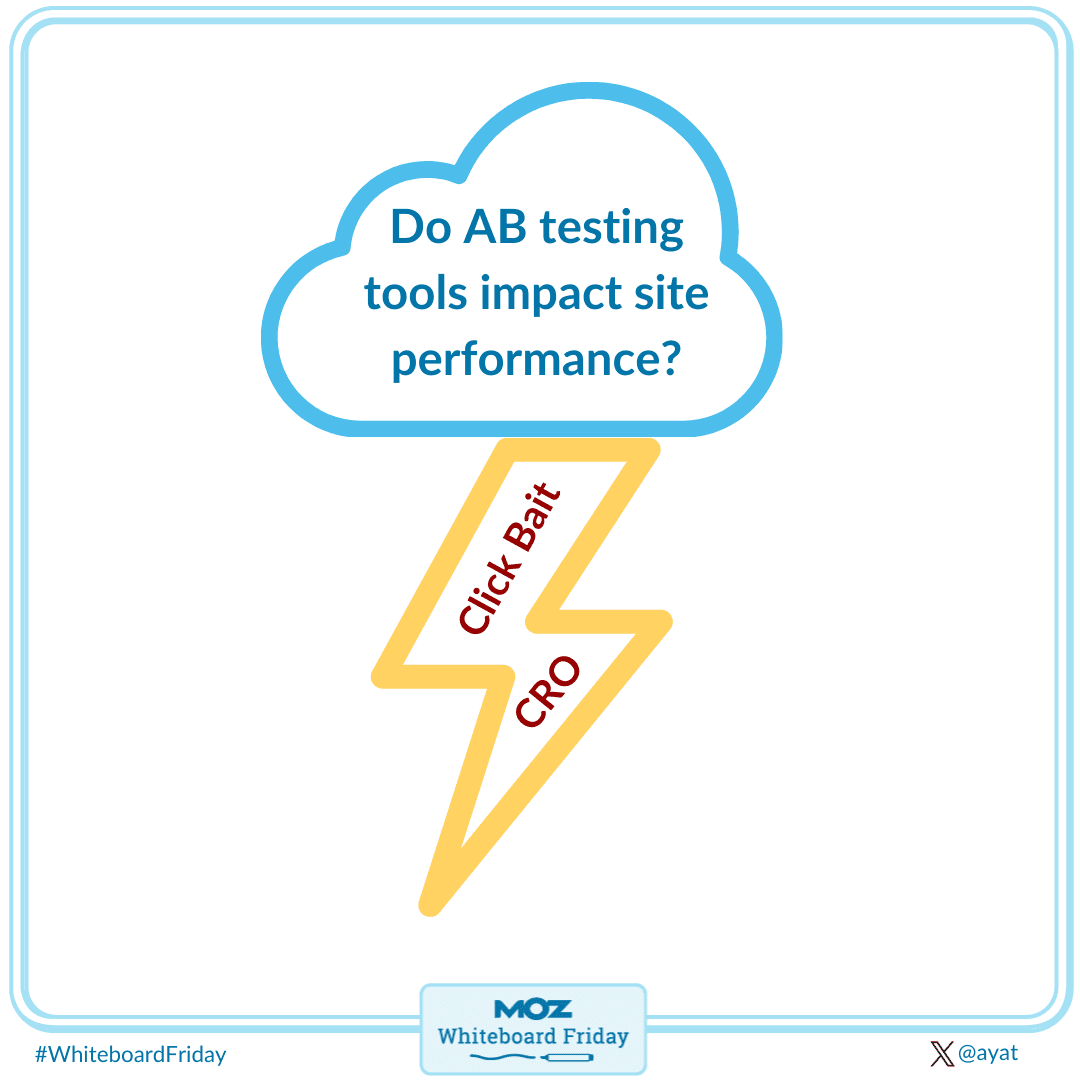 Do AB testing tools have an impact on site performance?