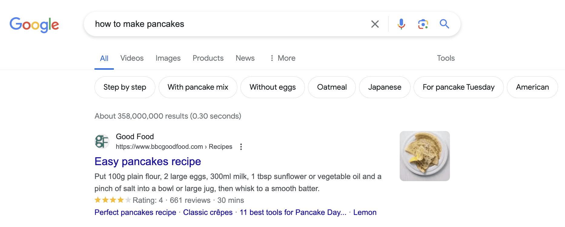 Google Search result screenshot for "how to make pancakes" showing the top result for "Easy pancakes recipe" by Good Food