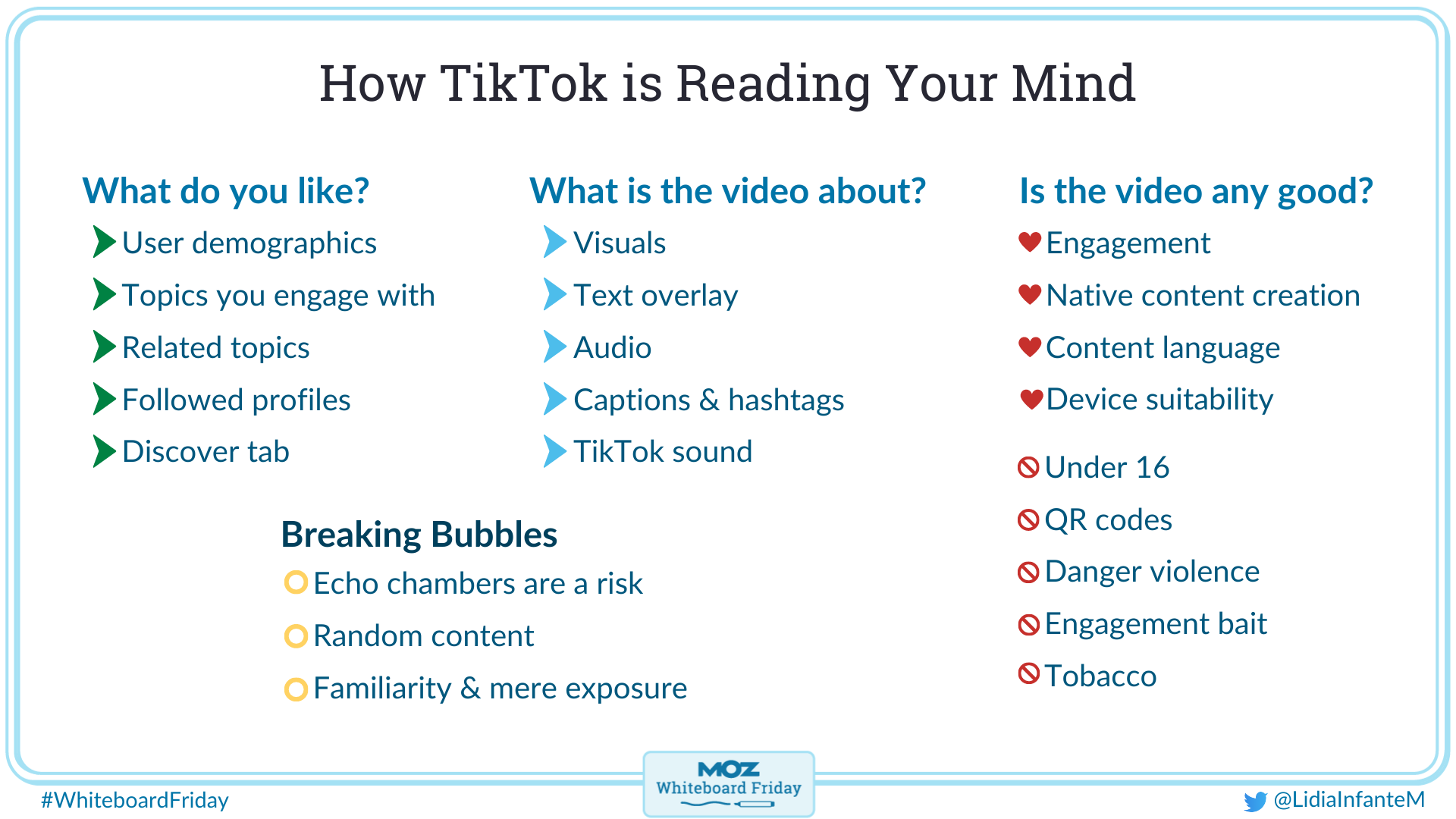 How TikTok is reading your mind