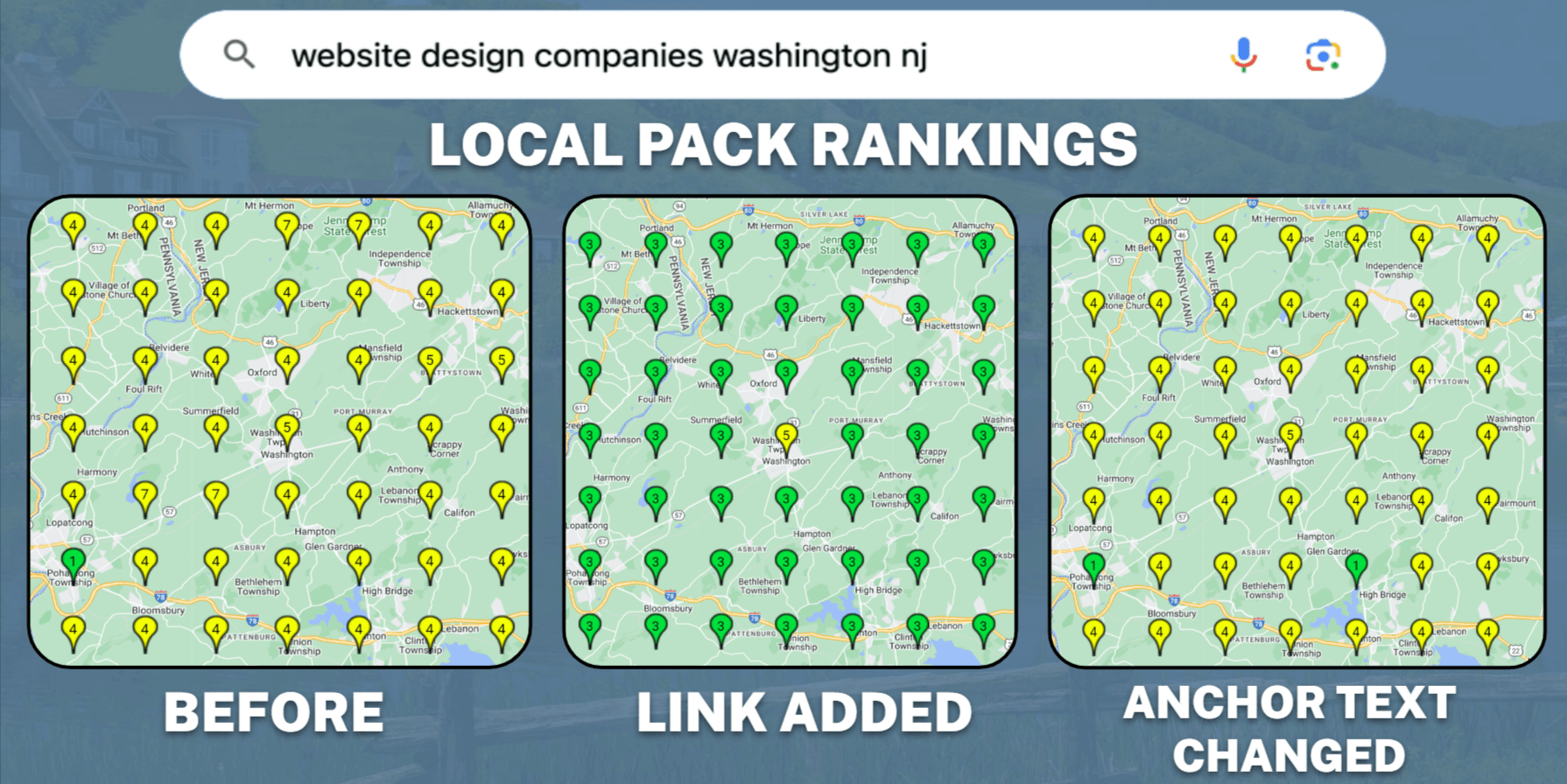 Local pack rankings from one link