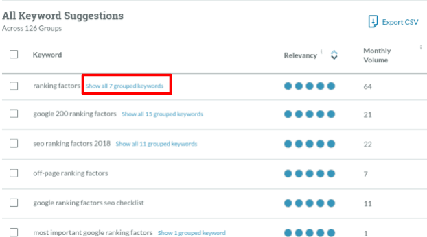 Moz Pro keyword grouped keywords in keyword suggestions list