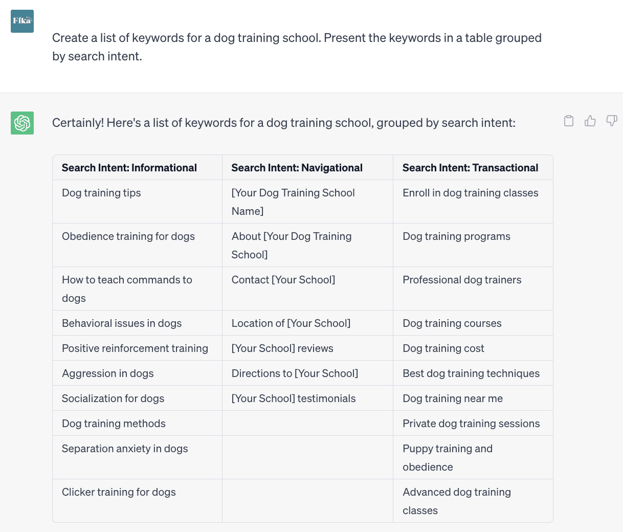 Screenshot of ChatGPT conversation. The input reads "Create a list of keywords for a dog training school. Present the keywords in a table grouped by search intent."  The ChatGPT response features a three column table split by "Search Intent: Informational", "Search Intent: Navigational", and "Search Intent: Transcational". Under each row, there are numerous keyword ideas.