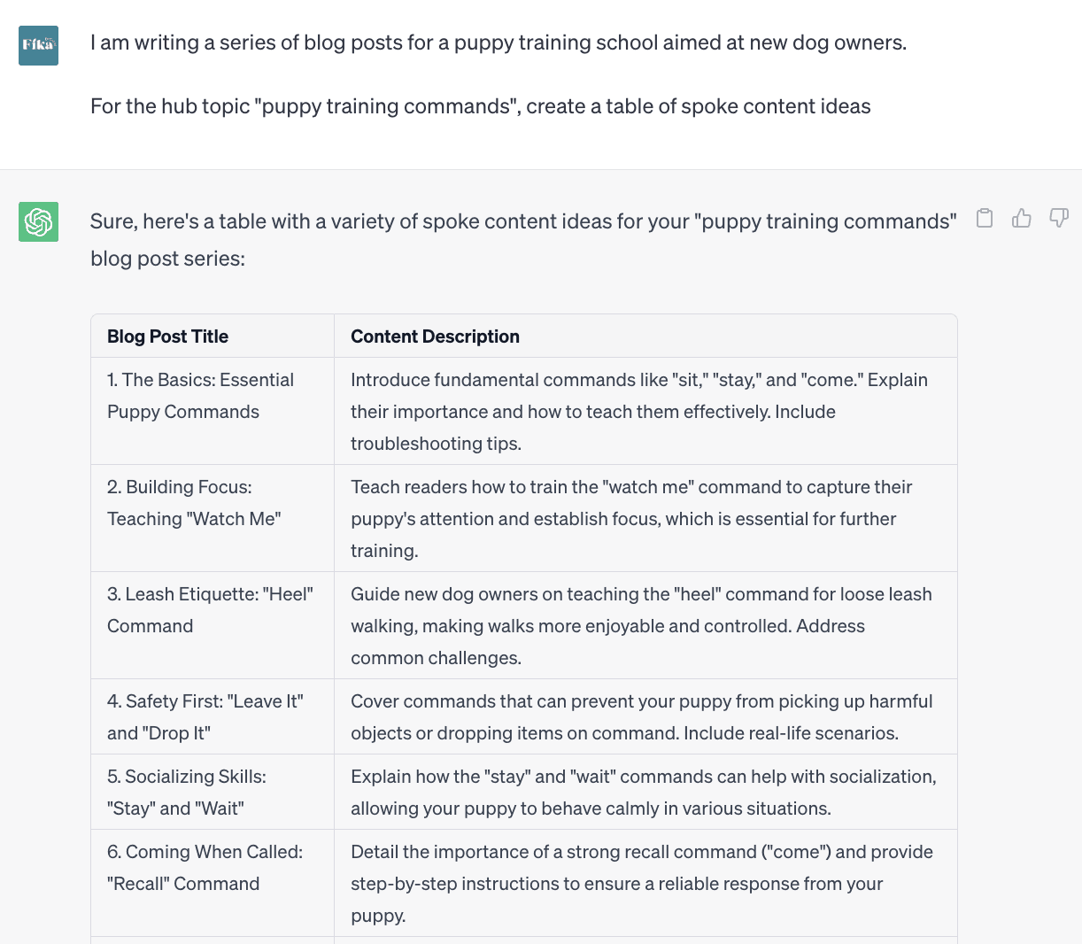 Screenshot of a ChatGPT conversation. The input reads "I am writing a series of blog posts for a puppy training school aimed at new dog owners. For the hub topic "puppy training commands", create a table of spoke content ideas. ChatGPT's response features a two-column table with the headers "Blog Post Title" and "Content Description". Under these headings, you can see rows of blog post ideas with accompanying descriptions such as "The Basics: Essential Puppy Commands" with the description "Introduce fundamental commands like sit, stay, and come. Explain their importance and how to teach them effectively. Include troubleshooting tips."