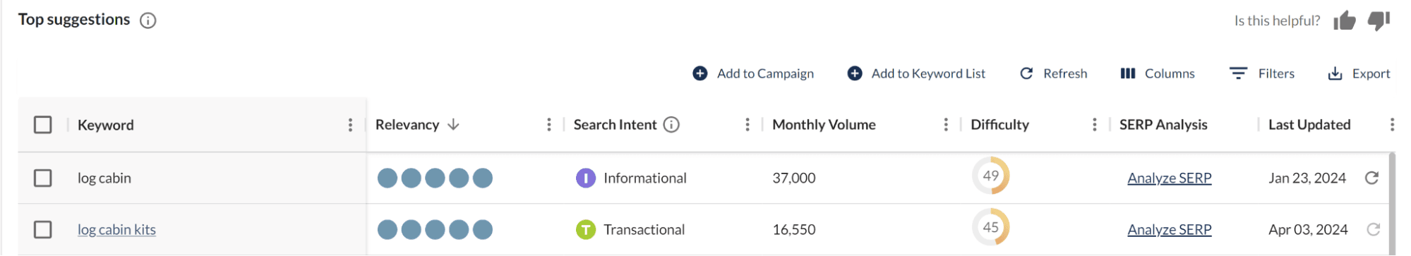 Screenshot of the Moz Pro dashboard showing the new Search Intent feature