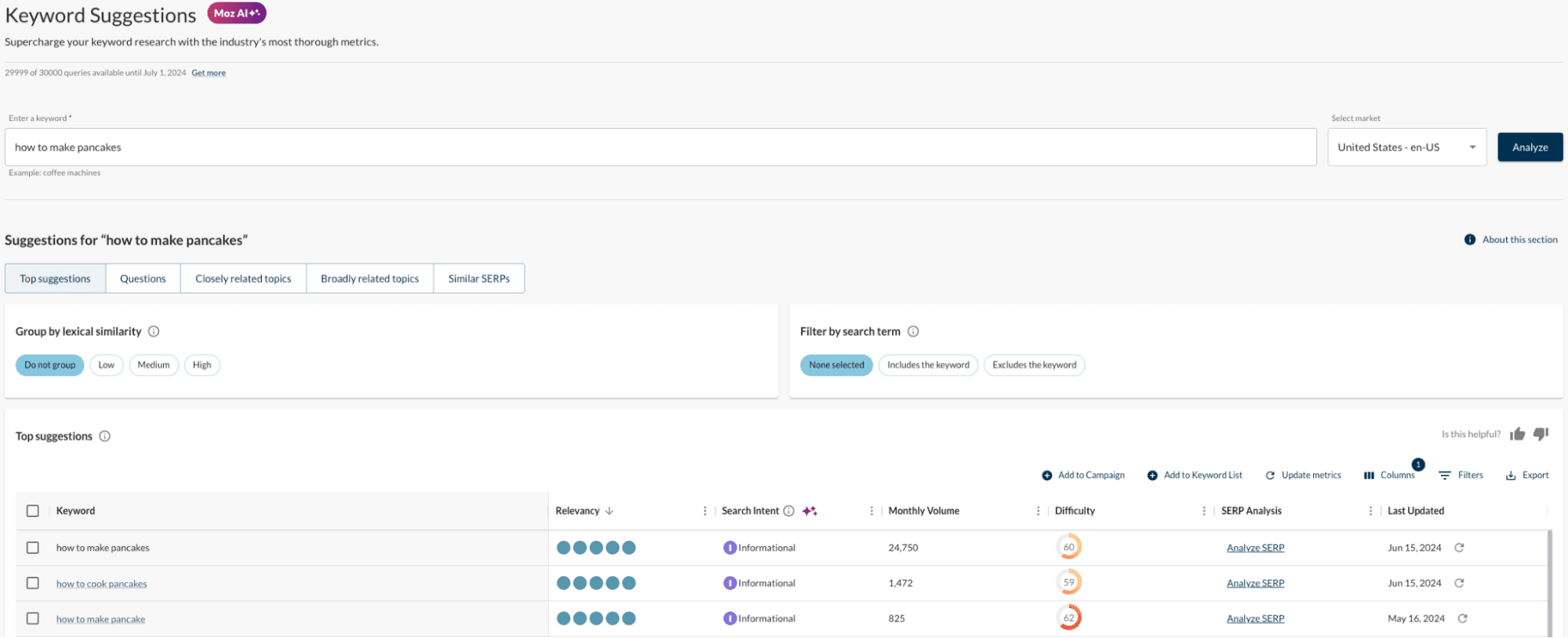Search intent for keywords in Moz Pro