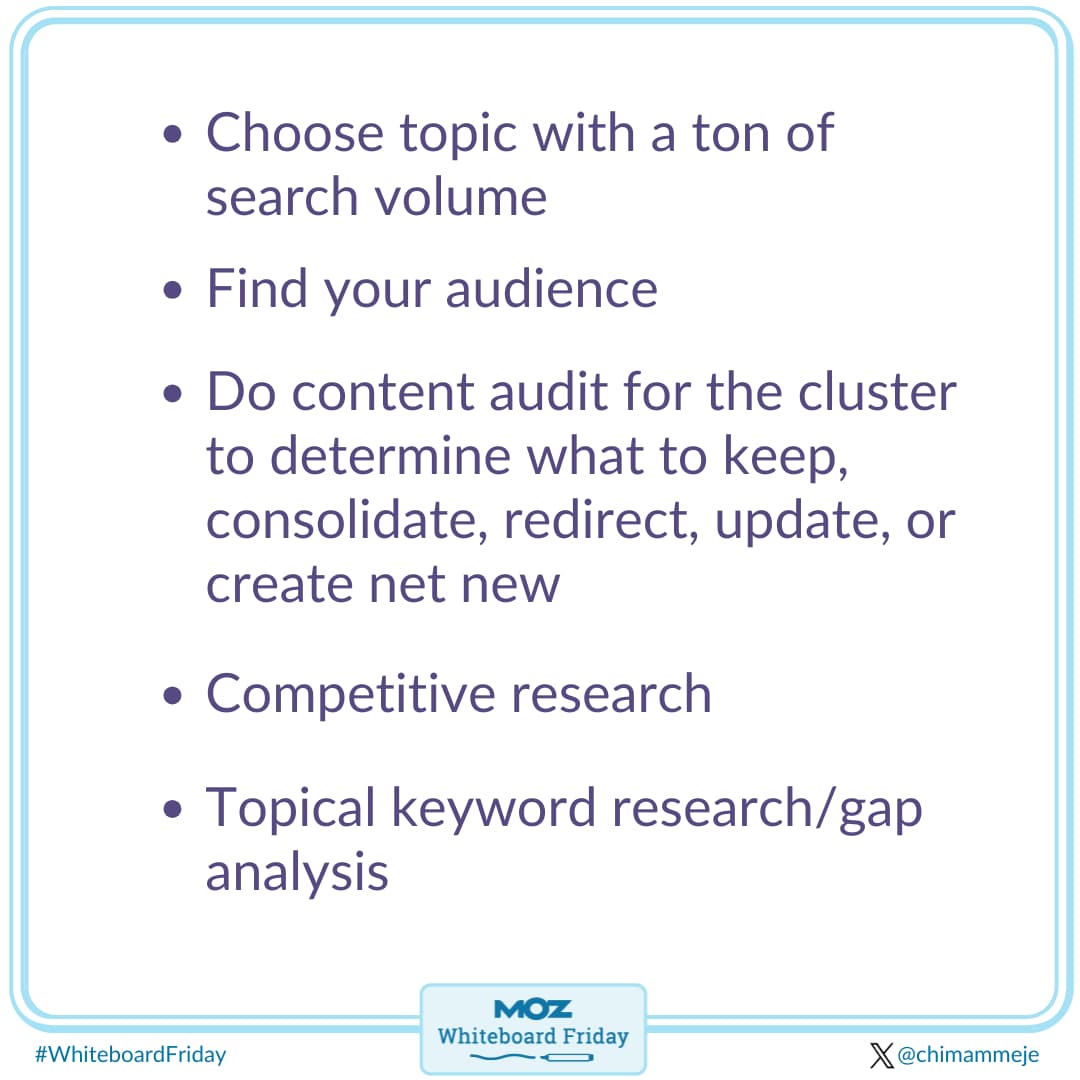Choose a topic and identify your audience.