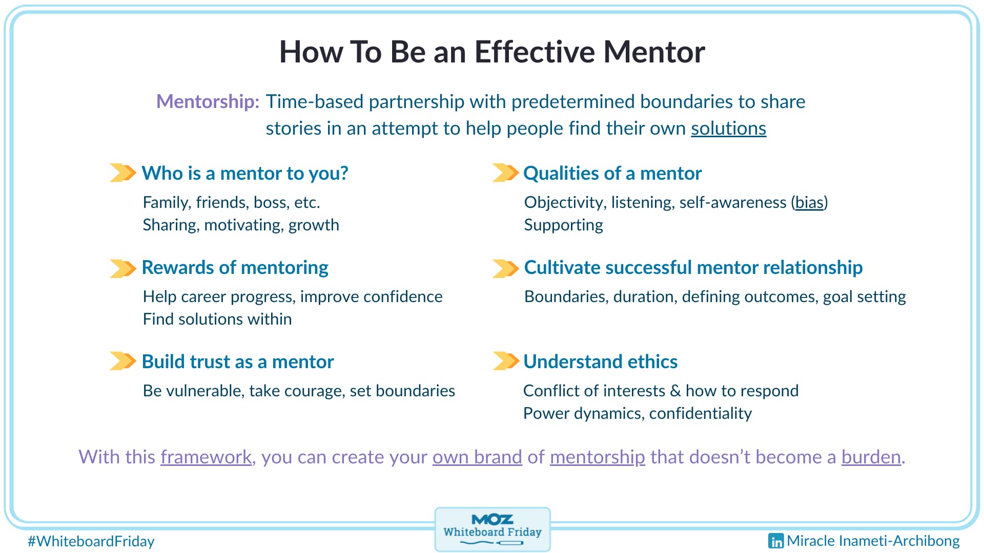 Digitized whiteboard of how to be an effective mentor.