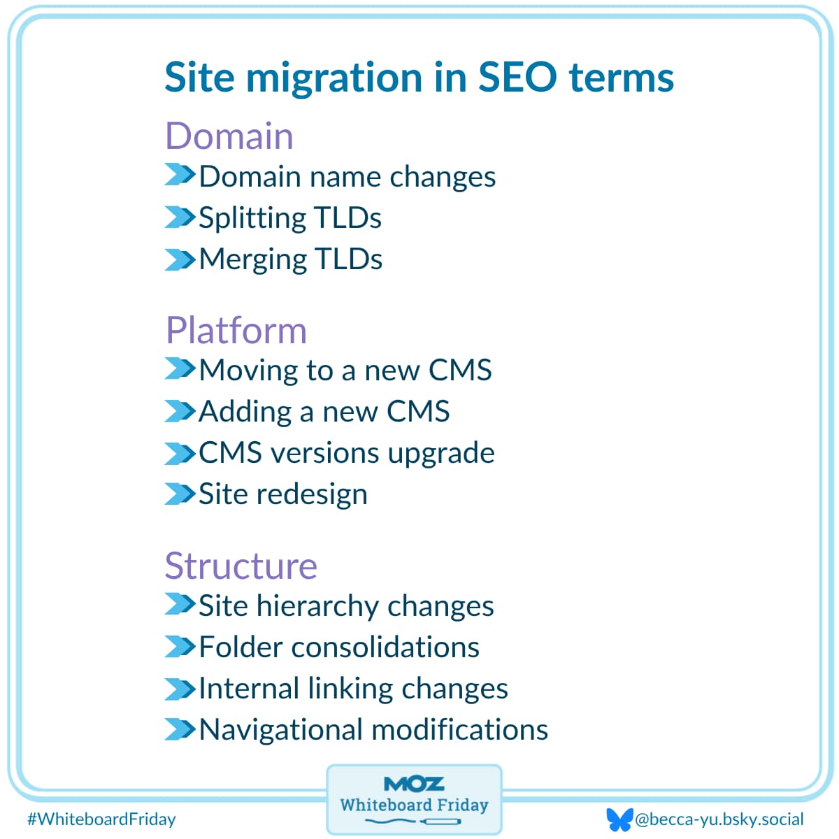 Zoomed in section of the whiteboard listing types of migrations and how they are referred to by SEOs.