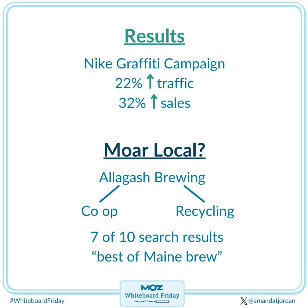 How will these factors drive results?