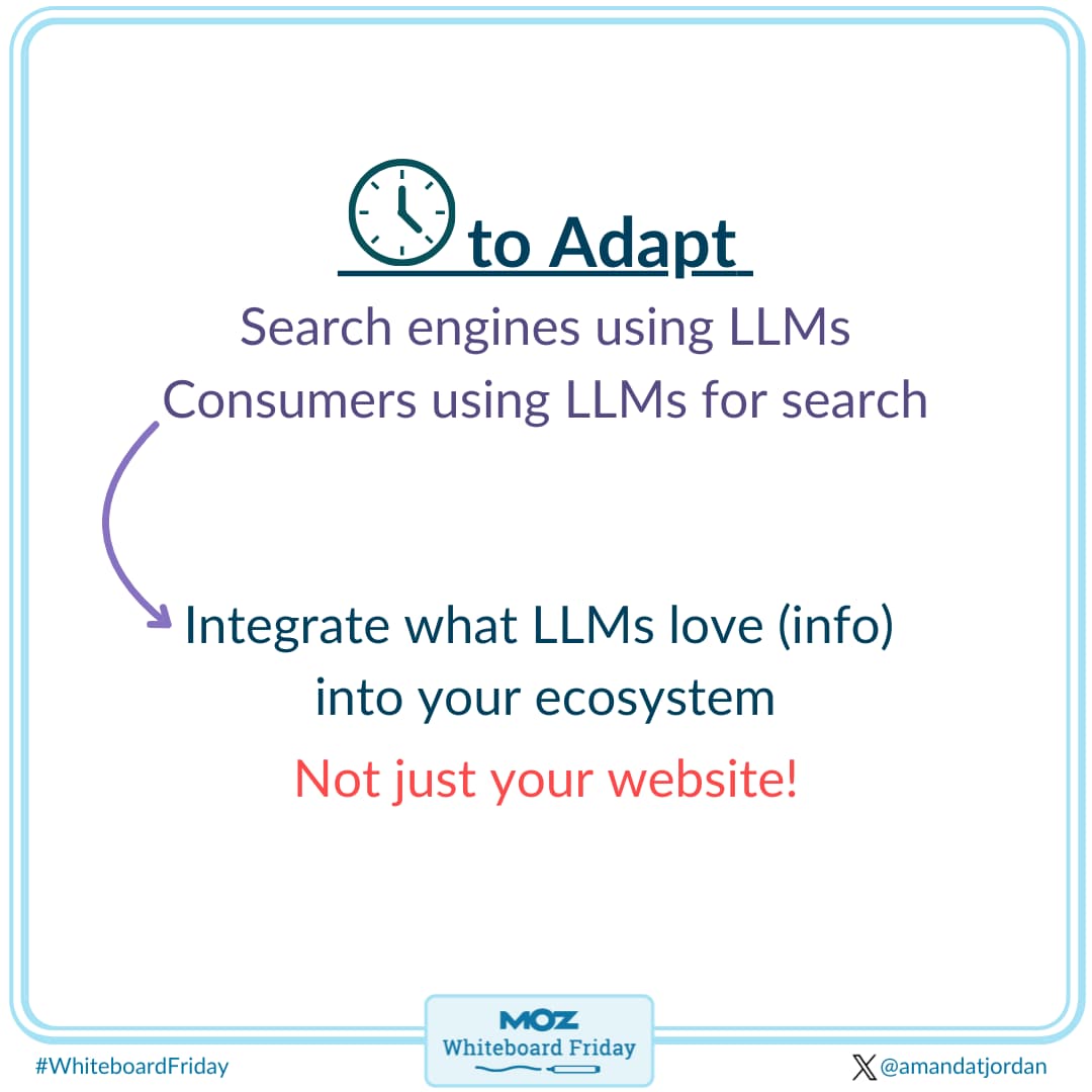 Time to adapt our strategies to accommodate the use of LLMs