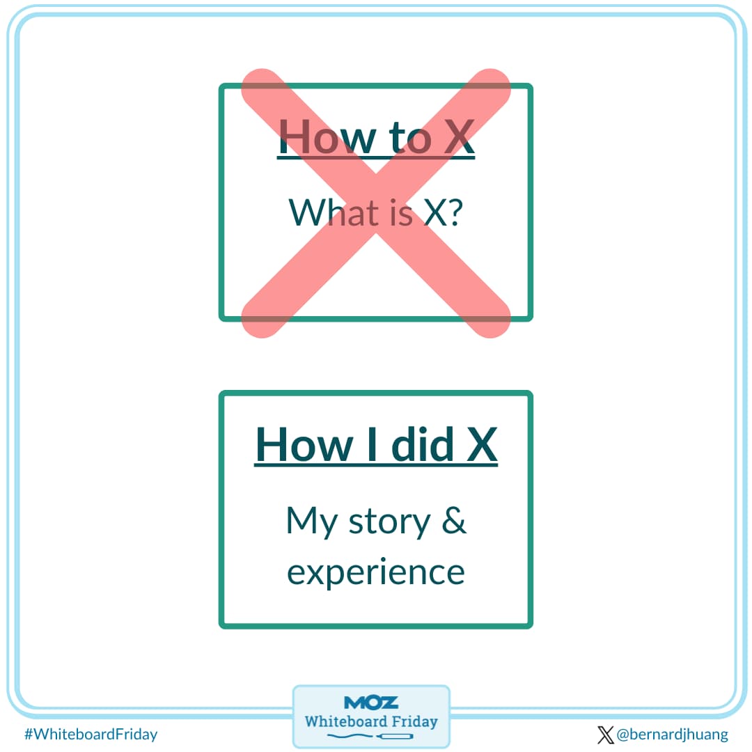 Repackaging your content to meet the new standard of content creation