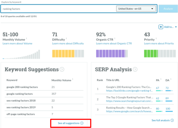 Where to find the keyword grouper in Moz Pro