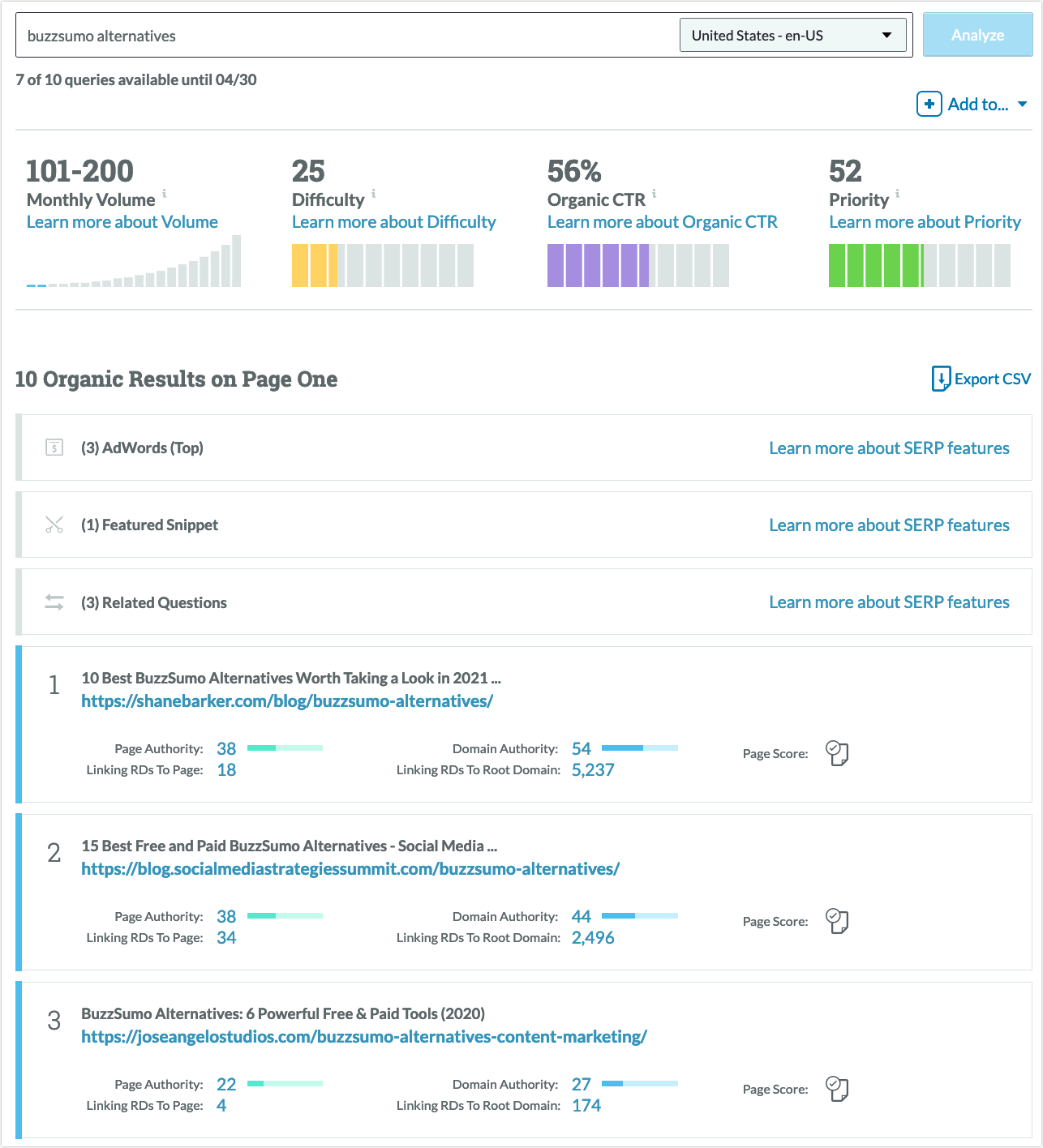 Screenshot of Moz Pro SERP analysis for Buzzsumo.