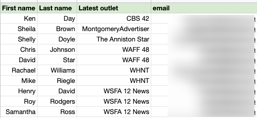 Outreach sheet showing the first name, last name and email of journalists with the latest outlet they worked for.