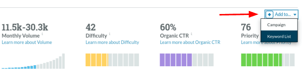 A screenshot of the Moz Pro tool, showing how to add keywords to a Keyword List.