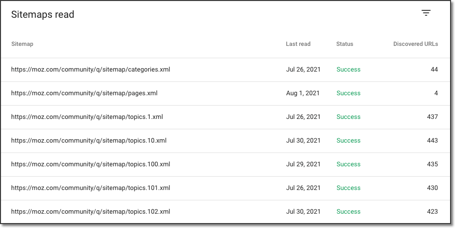 Examples of Moz XML sitemaps.