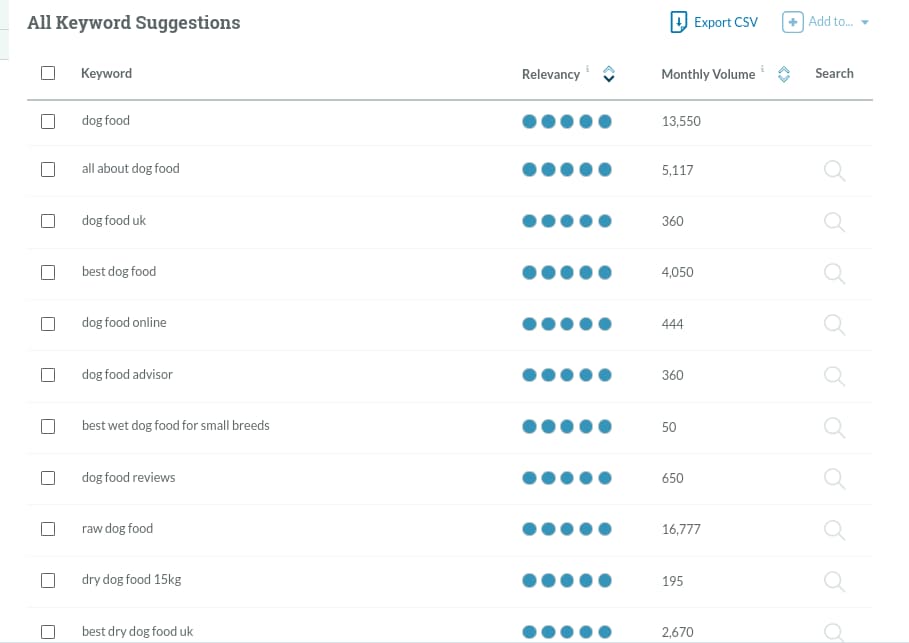 List of keywords to select from in Keywords Explorer