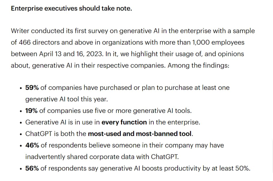 A screenshot of Writer's State of Generative AI in Enterprise report that presents all the key findings at the top of the report to build intrigue.