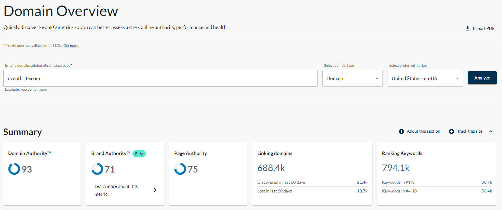 The domain overview in Moz for eventbrite.com