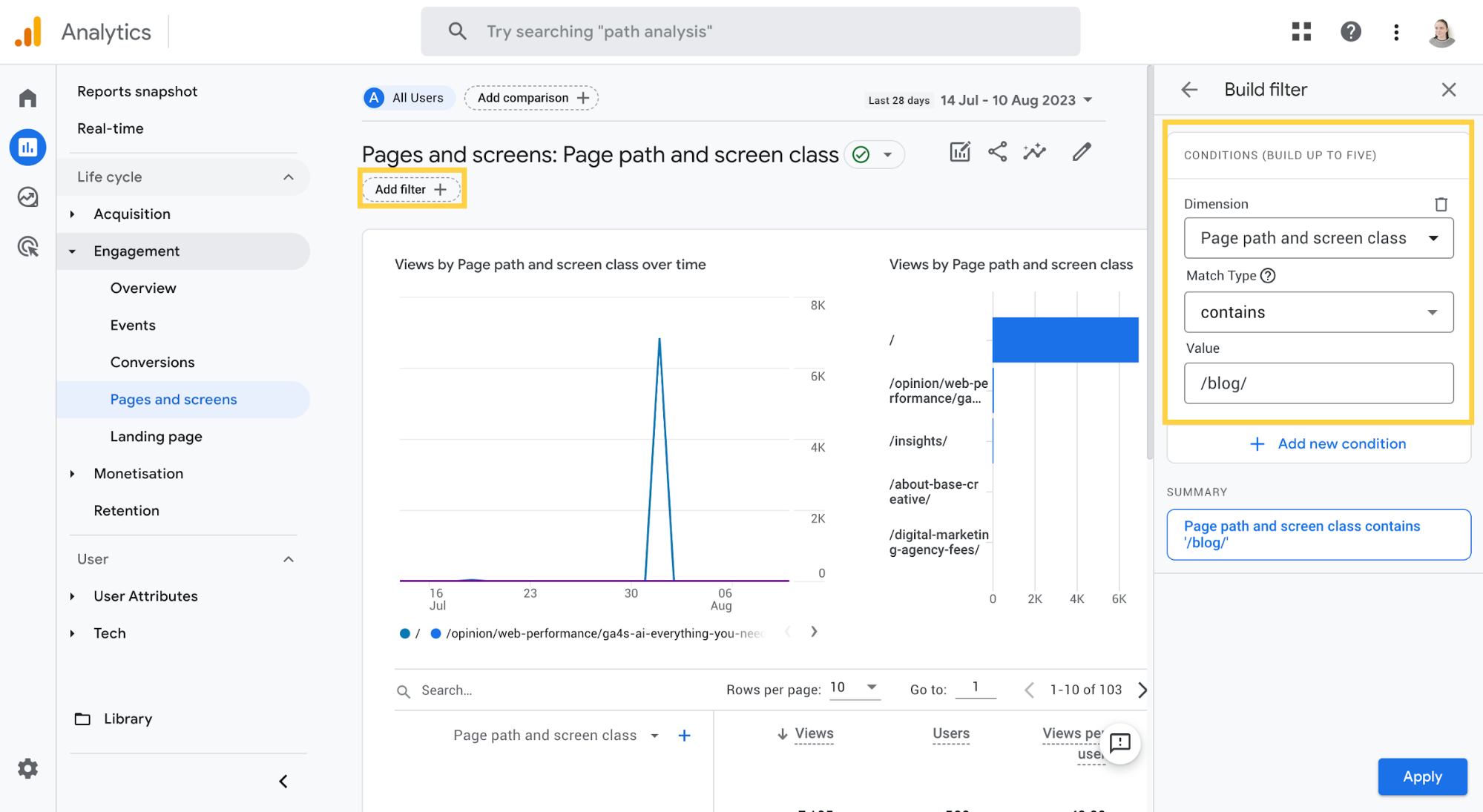 Screenshot of the Pages and screens report in GA4, filtered by '/blog/'