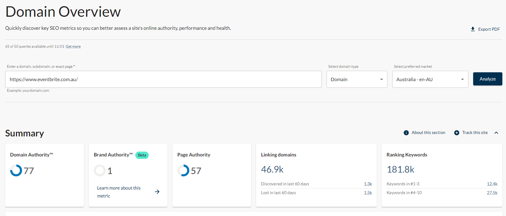 The domain overview in Moz for eventbrite.com.au