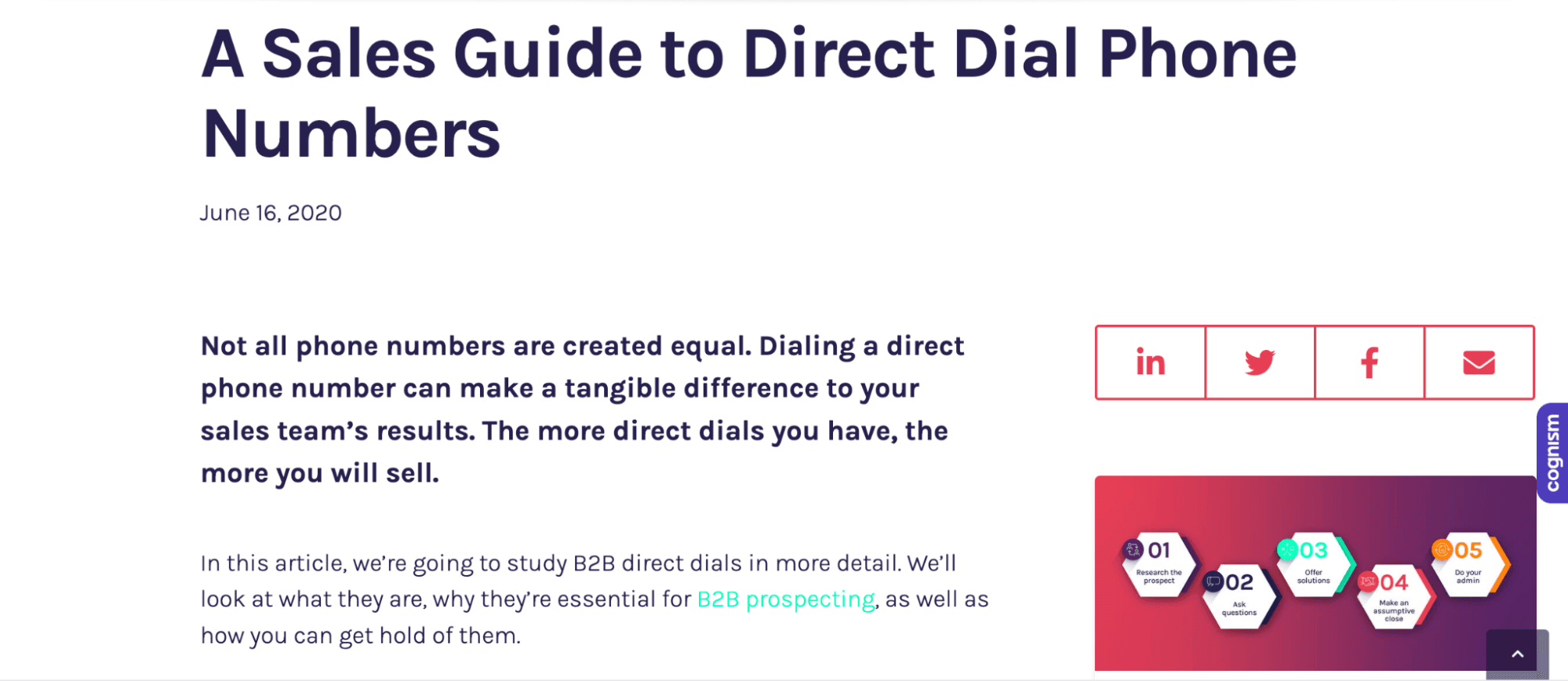 Cognism's Direct Dials money keyword page before it was optimized for search