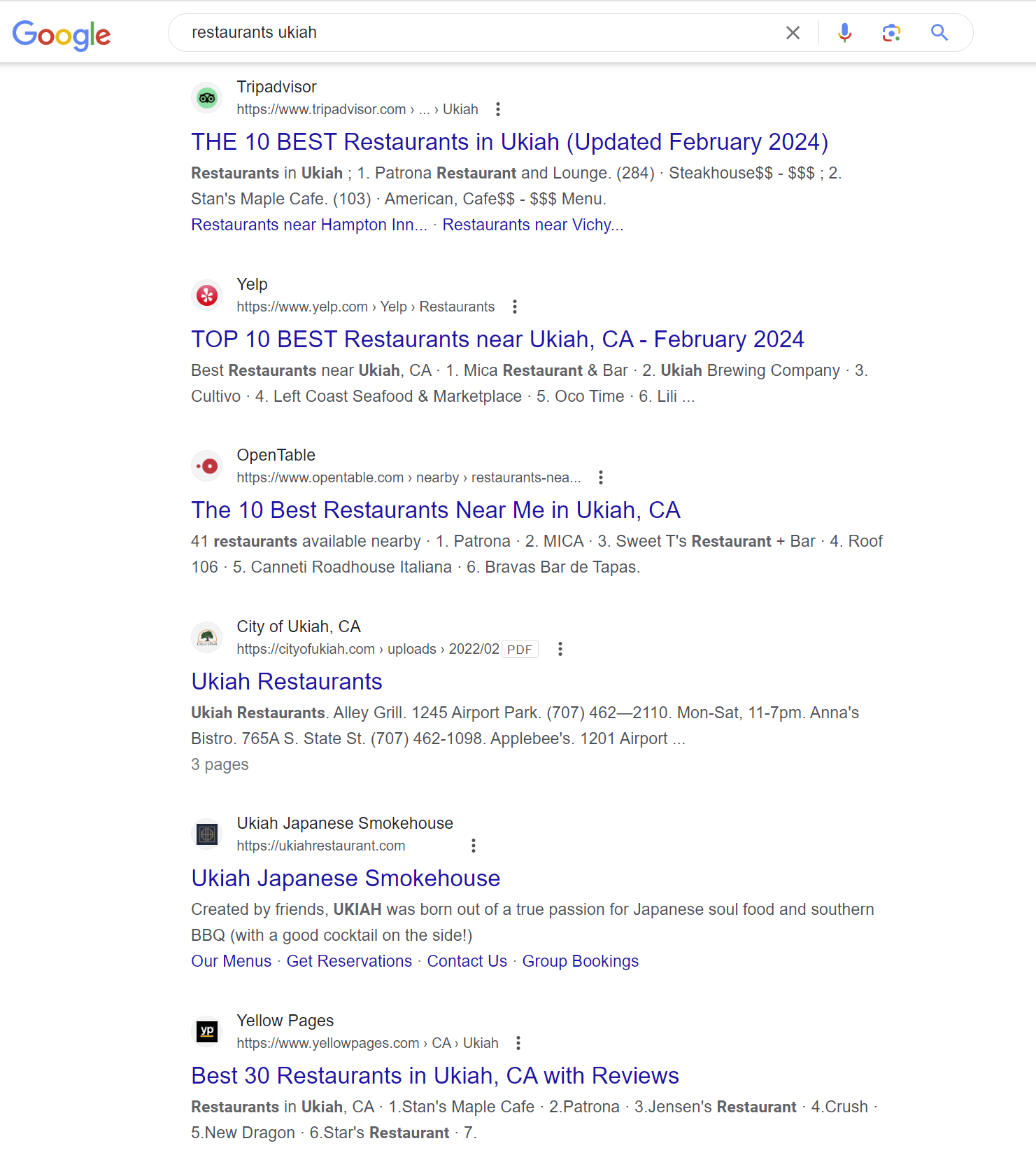 A screenshot of Google's organic results for the search "restaurants ukiah" brings up directories like Yelp, YellowPages, TripAdvisor and Open Table.