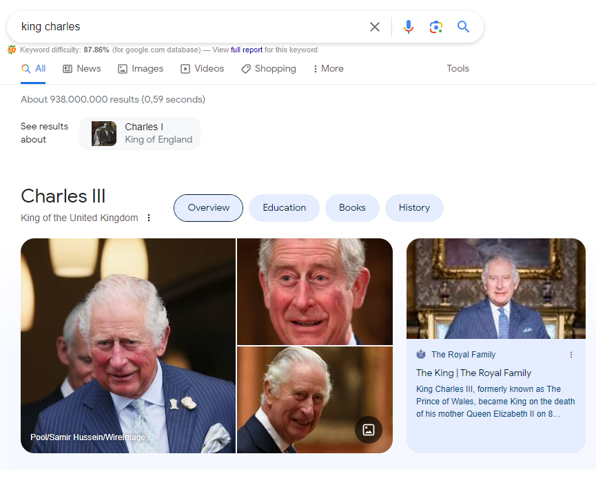 Screenshot showing the search results for the keyword 'king charles'