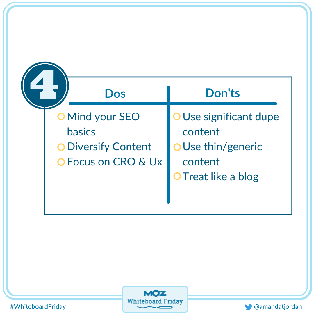 Dos and don'ts of creating local landing pages