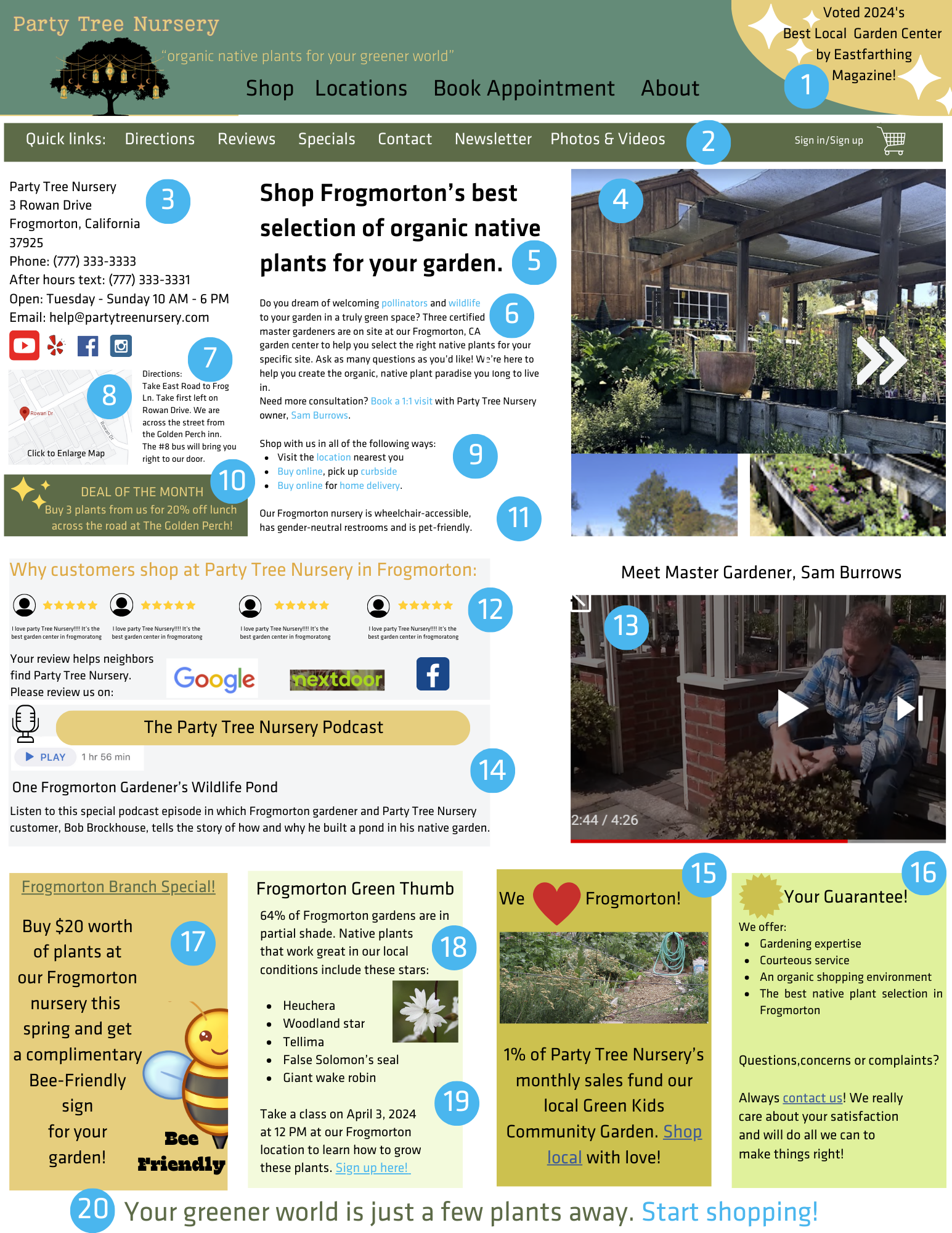 Mockup of location landing page for a fictitious nursery which includes all 20 of the types of content described in the checklist and the following key.