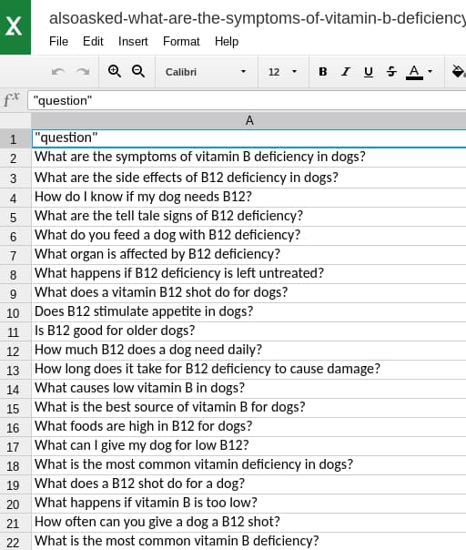 AlsoAsked keyword search results in CSV format