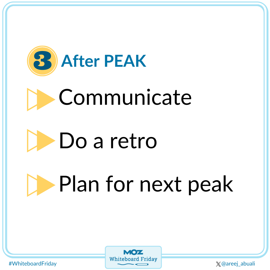 Image showing what to do after peak