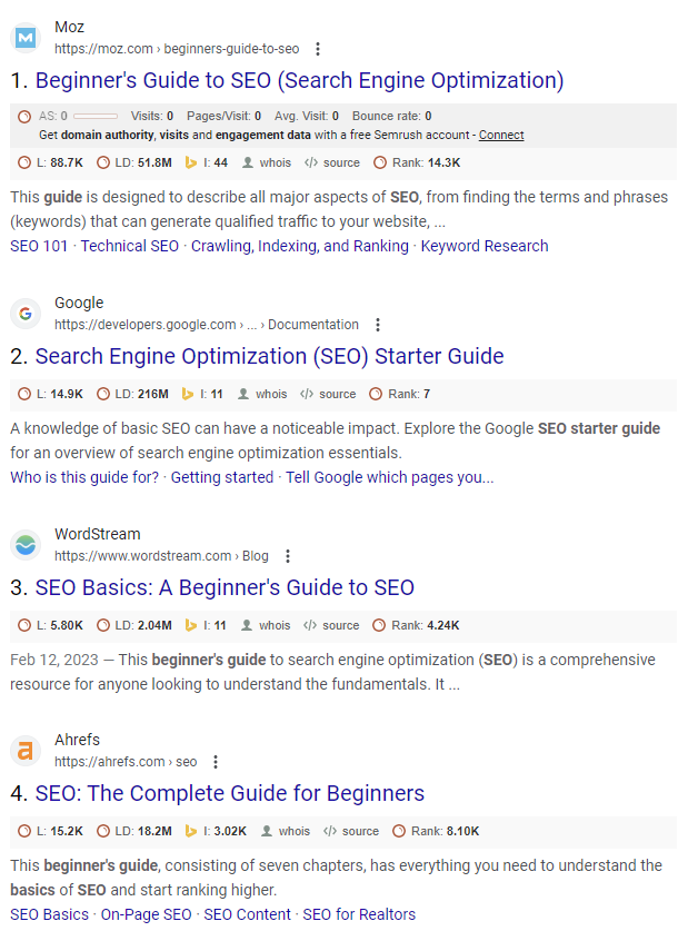 Screenshot showing websites that rank for the keyword 'seo beginner guide'