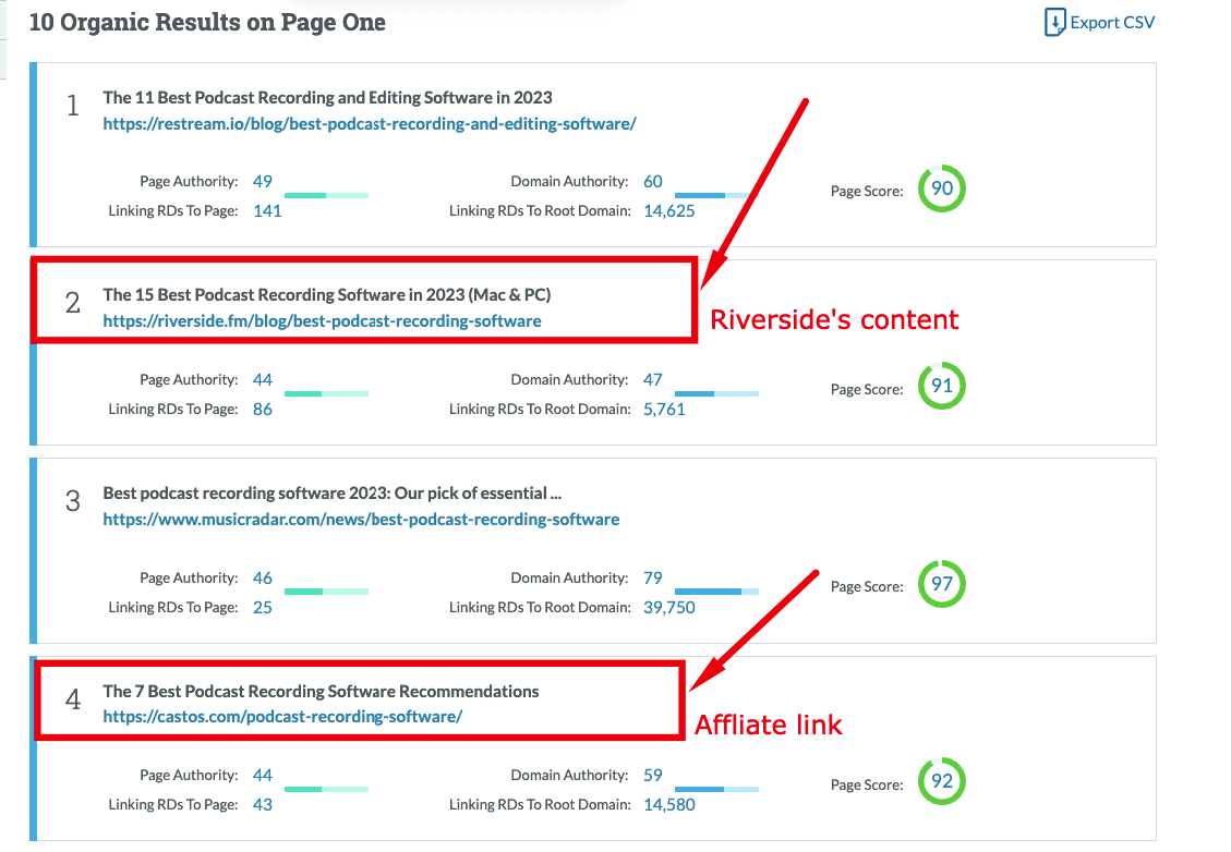 SERP featuring Riverside's blog page and affiliate page